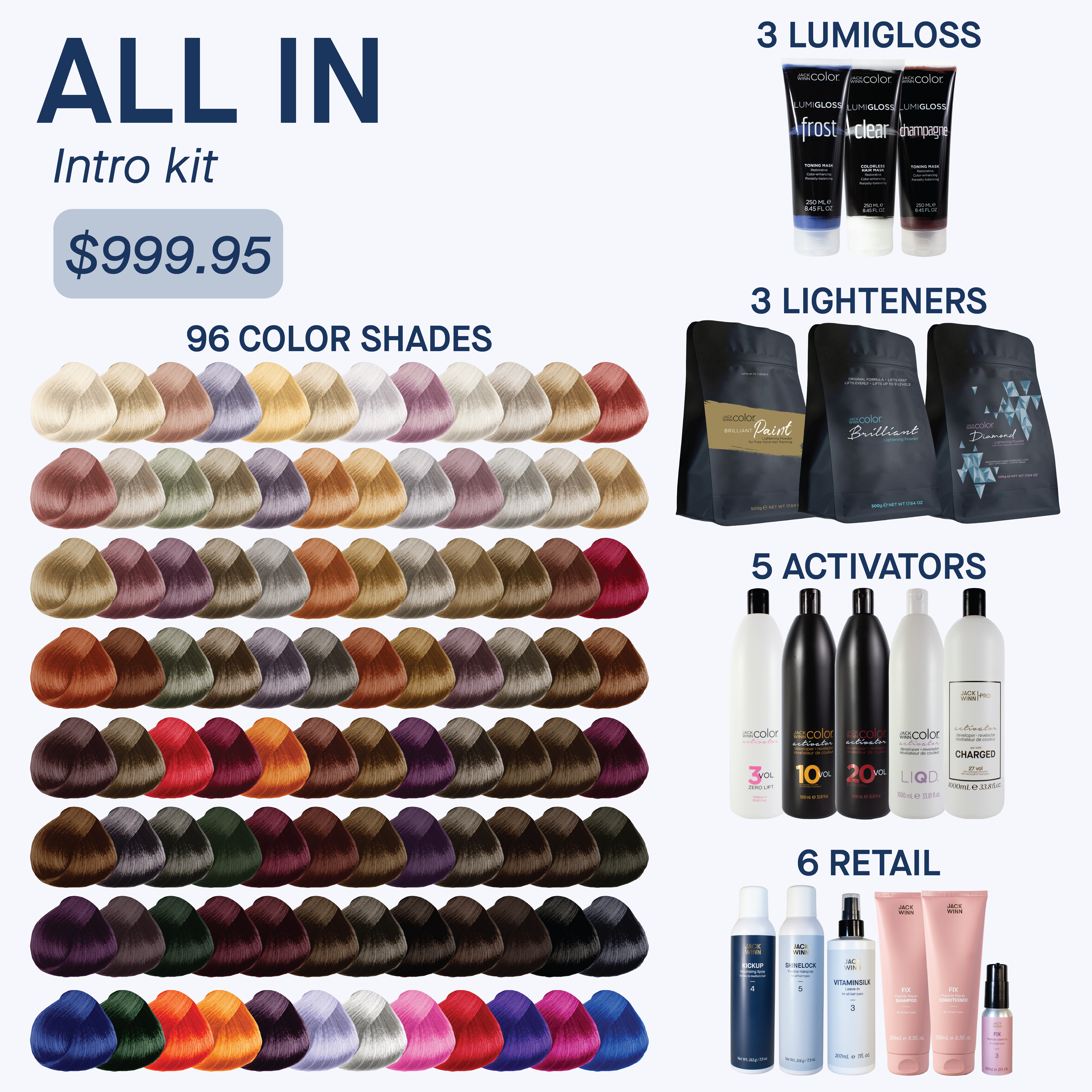 The ALL IN Intro Kit - 113 items including lighteners, activators, ENVELOP permanent color, RESTORE demis, CHARGED, LUMIGLOSS, IGNITE, and retail products